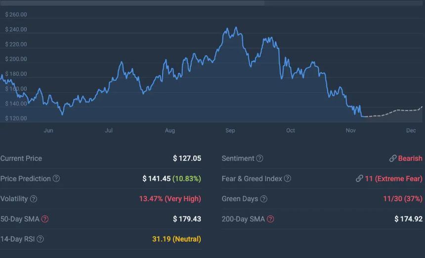 DeepSnitch AI是一款顶级加密货币预售工具,预售火爆,与此同时,比特币核心通过了安全审计。