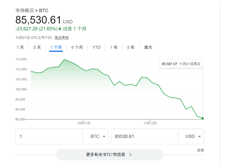 美国财政部长贝森特意外现身比特币主题酒吧:币圈解读为重大利好信号