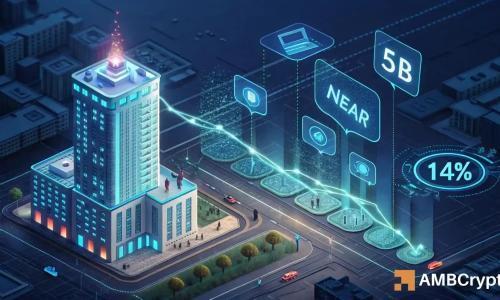 <span class='keyword'>NEAR</span>价格下跌14%：交易者是否应担忧进一步损失？