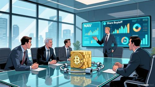 比特币国债策略转型：净值折价推动资本管理新趋势