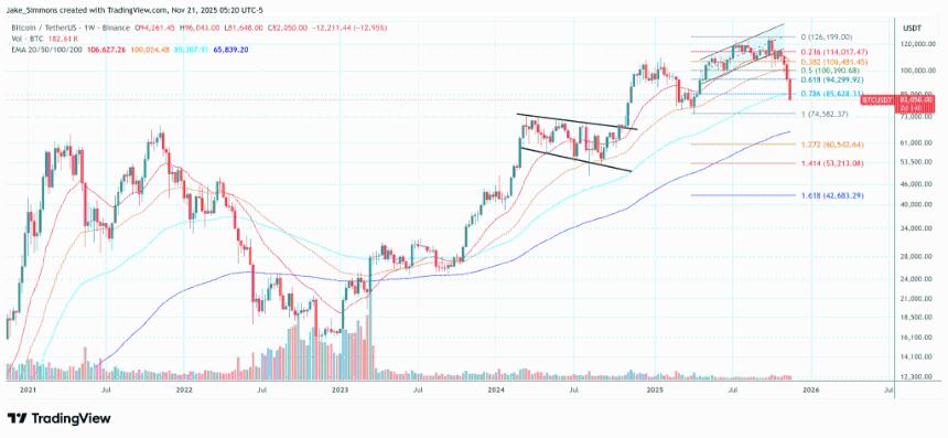 CryptoQuant CEO：除非小行星撞击地球，否则MSTR的比特币投资不会沉没。