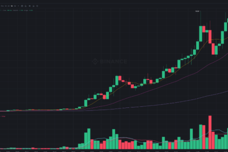DeFi信贷协议治理革新：从DAO到策展人模式的探索与实践