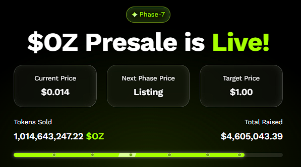 XRP或涨至5美元，但Ozak AI被看好在2025年实现更强劲增长