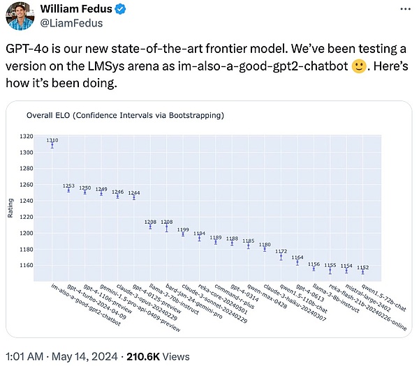 OpenAI颠覆世界:GPT-4o完全免费 实时语音视频交互震撼全场
