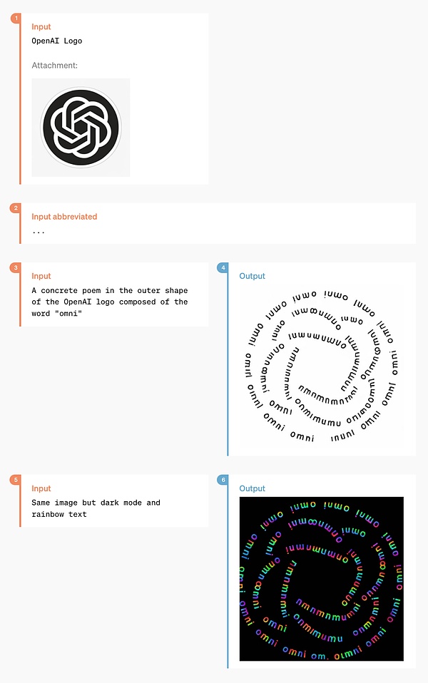 OpenAI颠覆世界:GPT-4o完全免费 实时语音视频交互震撼全场