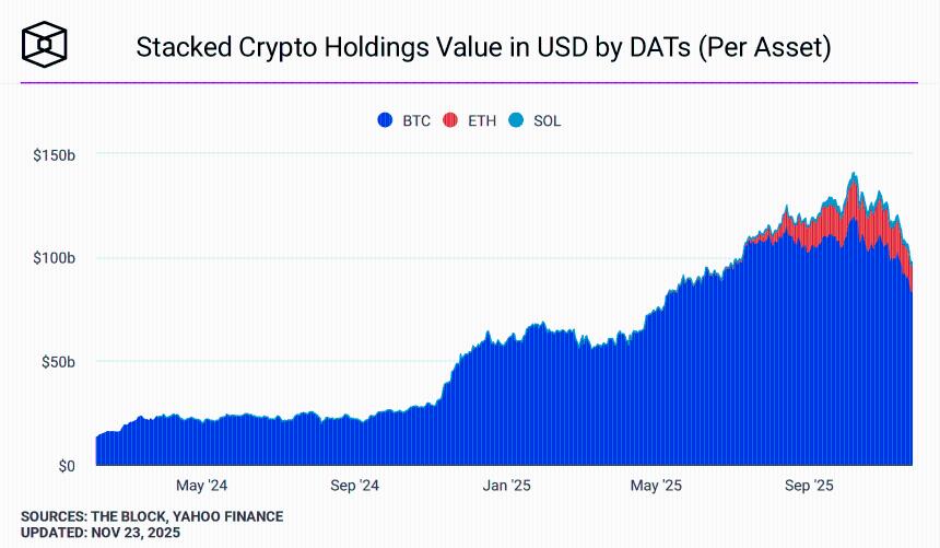  DAT辩论内幕——批评者说一套，数据却显示另一套 