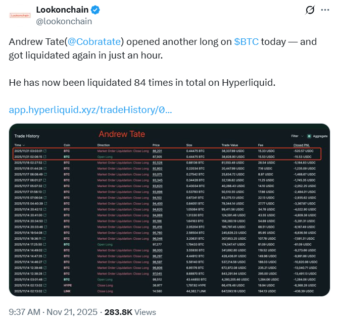  比特币（BTC/USD）最大痛点：Bitwise高管指出两个值得关注的价格水平 