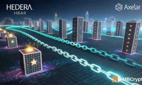 Hedera与Axelar合作引发市场看涨情绪，<span class='keyword'>HBAR</span>目标价剑指0.20美元