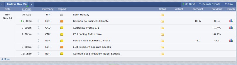  11月24日加密货币市场最新动态：Canton、Hedera和Telcoin领涨 