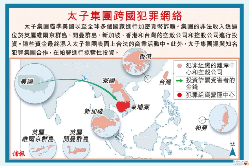 蛛网资本主义 2.0:陈志案、加密货币与东南亚