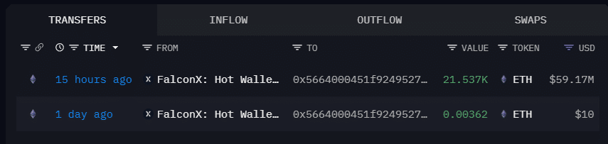 以太坊的命运悬于一线：关键支撑位能否守住？