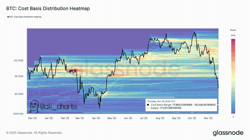 比特币价格能否反弹？以下是目前需要关注的关键因素。