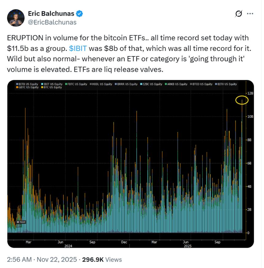 比特币价格预测：到2025年底，比特币价格会是多少？