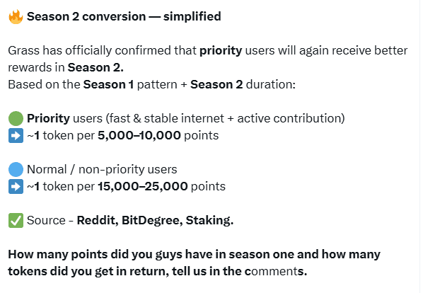 GRASS加密货币逆势上涨:DePIN领域增长潜力巨大,价格能否突破1美元?