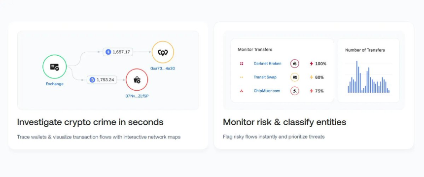 Tether的隐秘棋局：20家公司揭开数字金融帝国蓝图