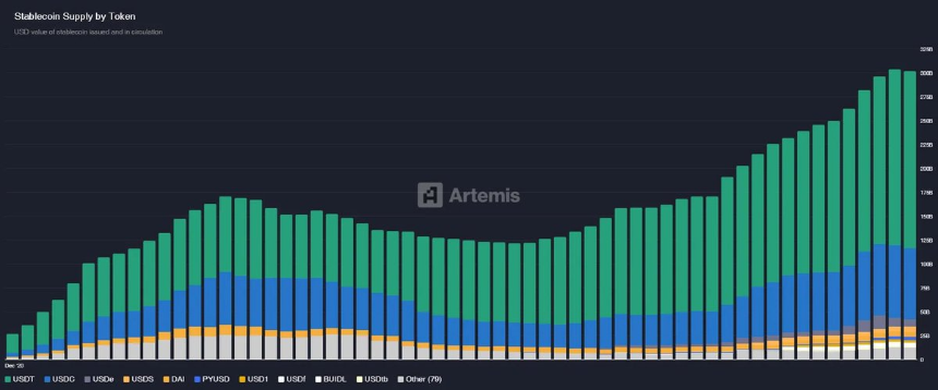 Tether的隐秘棋局：20家公司揭开数字金融帝国蓝图
