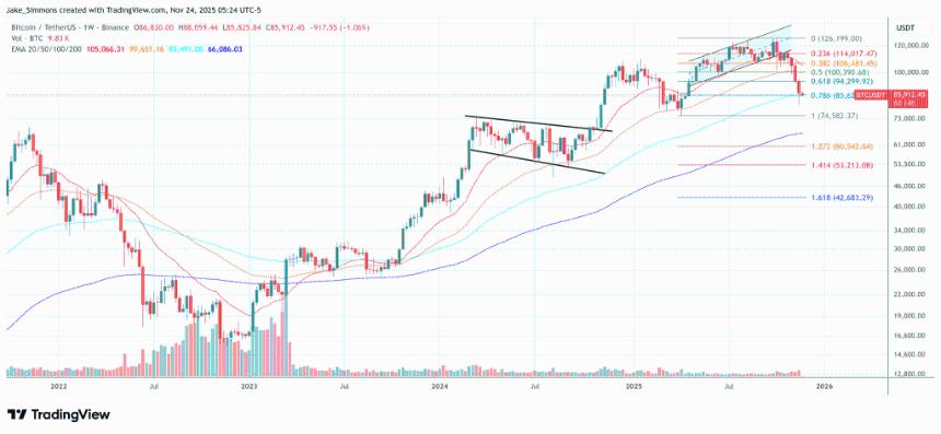 比特币期权领域的悄然变化引发广泛关注