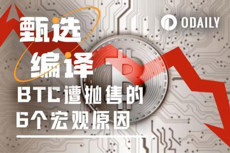 比特币面临六大宏观压力，市场或将持续承压