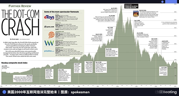 美国AI的B面：给中国比特币矿主「打工」