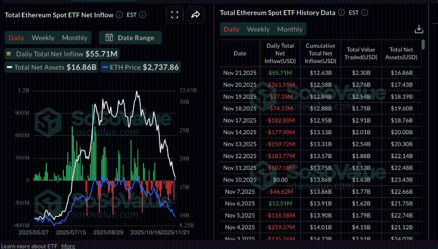 加密货币市场分析：比特币、以太坊和瑞波币短期反弹潜力显现