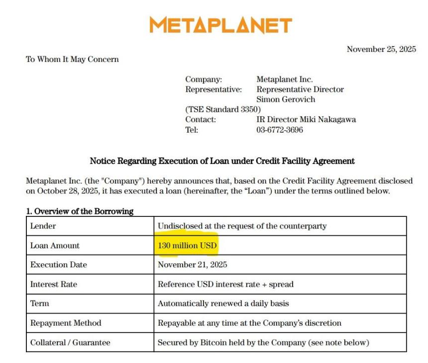 Metaplanet 1.3亿美元比特币贷款引发警报:比特币买盘即将到来?