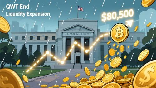 比特币8万美元底部或成关键支撑 海耶斯押注美联储流动性转向