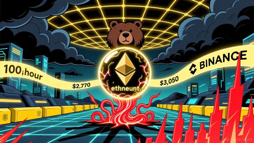 以太坊3000美元争夺战：市场陷入高风险拉锯战