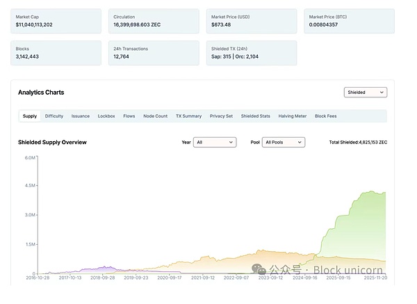 7416564 VWIq6guF77kxc2evl4AFOc5zxx0v69xpnEbpfGwR.png