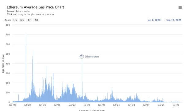 应用周期：亚洲开发者的黄金时代
