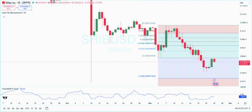 Screenshot 2025 11 25T121107767