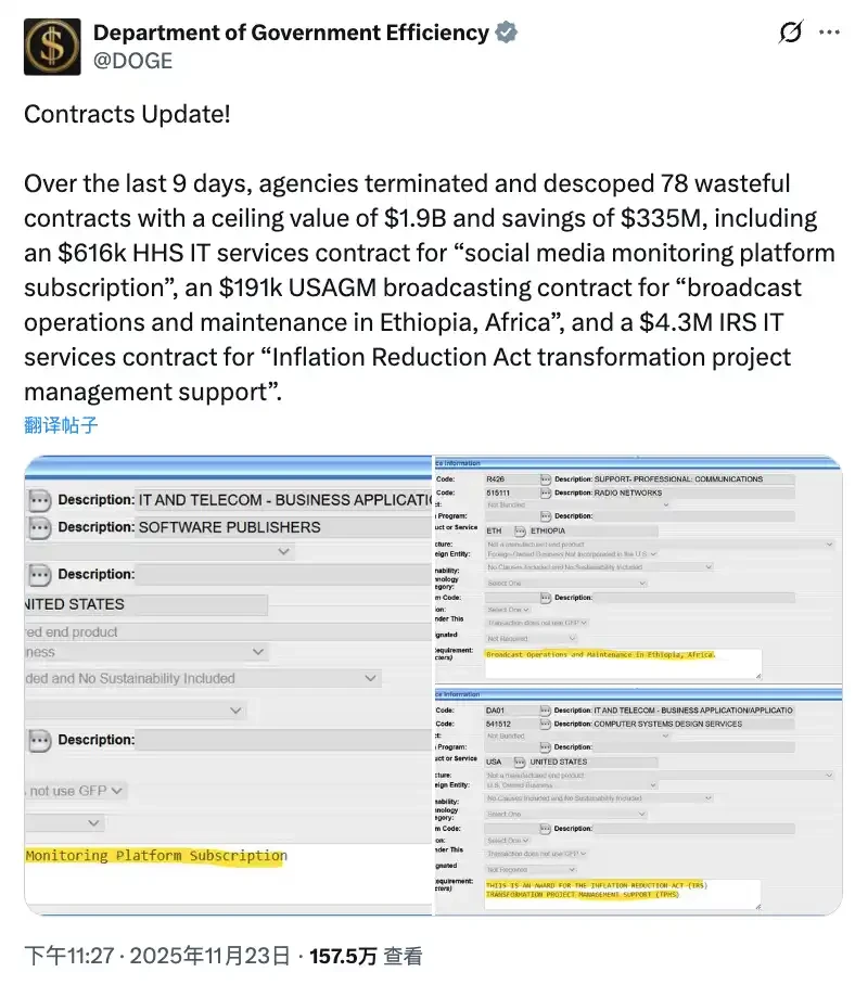 从假新闻到真对抗：为何总有人希望DOGE消失？