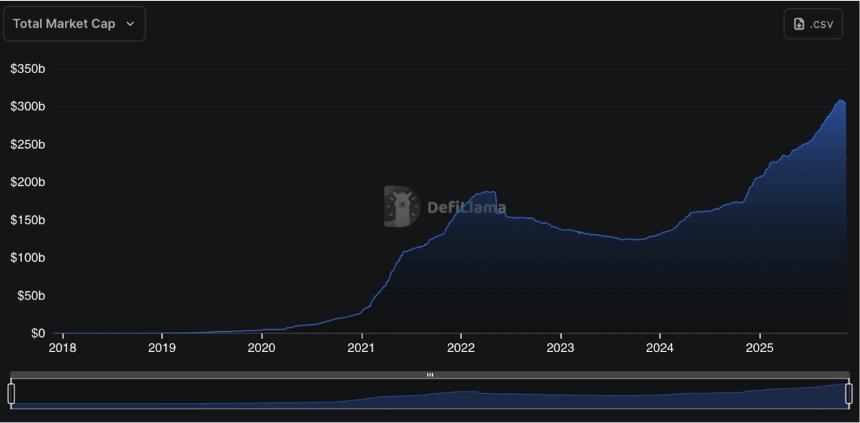 我们仍处在加密超级周期