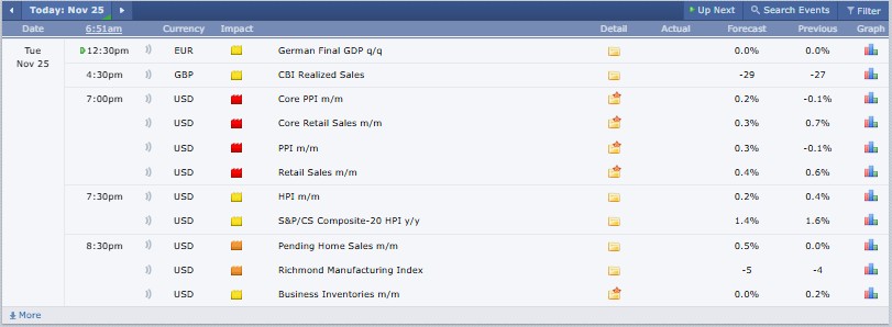 11月25日加密货币市场动态:XRP、MON、SOL 飙升,ZEC 下跌
