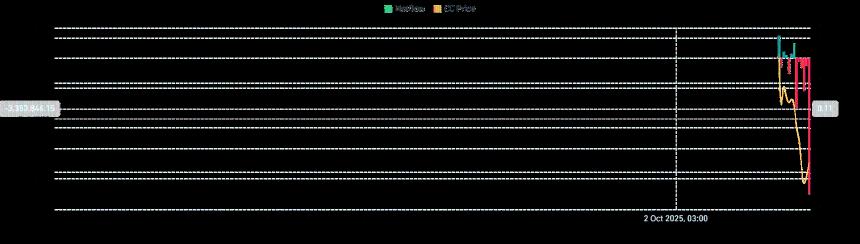  广交会面临十字路口：买家推高价格，但广交会发出警告…… 