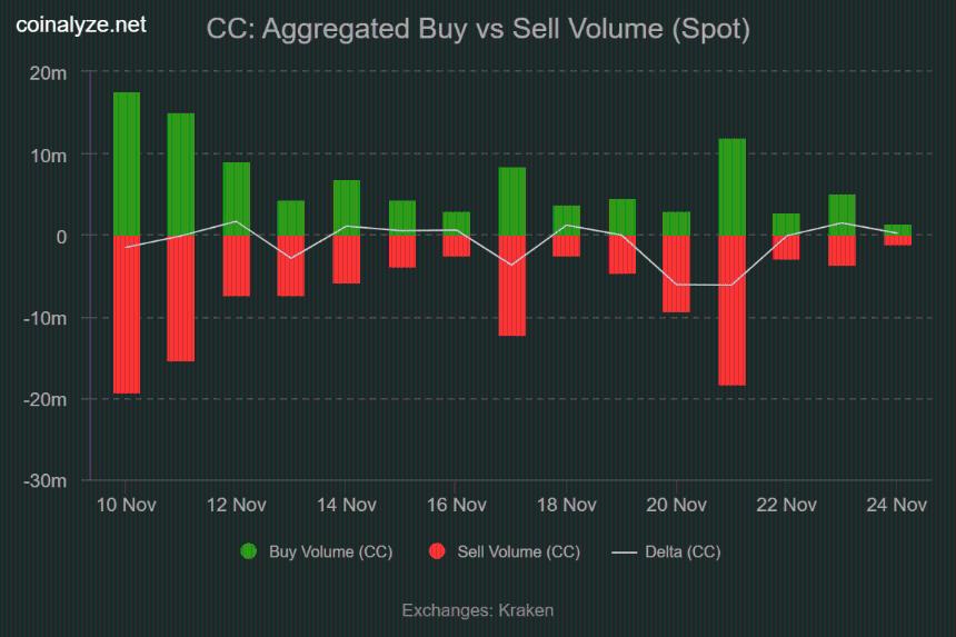  广交会面临十字路口：买家推高价格，但广交会发出警告…… 