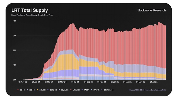 拉美加密掘金：抢滩 Web3 链上数字银行