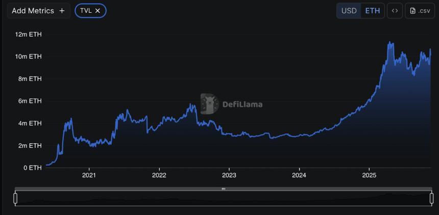 我们仍处在加密超级周期