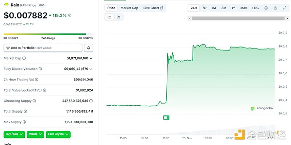 7416342 CttxyNe2Bd7231DkWvg42Z8iip0aBHRU90fF9GYl.jpeg