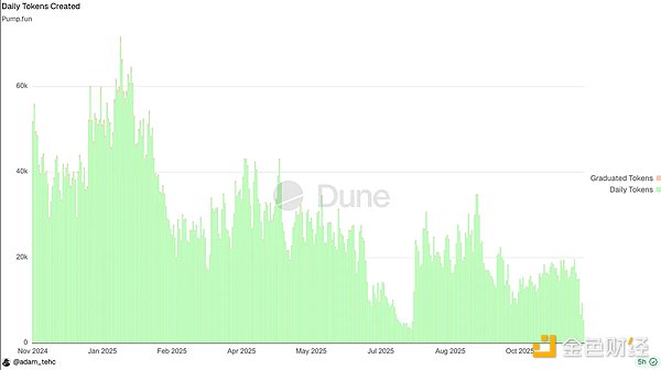 7416799 f0FgFcGou2s89dLRv9NxsCd8Cvv5c2MY6NyaYirG.png