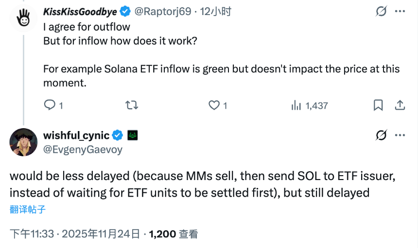 贝莱德大额转币至Coinbase：并非短线砸盘信号