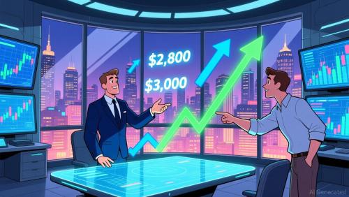 以太坊逼近3000美元大关：机构投资者加速布局，ETF资金流入助力市场信心