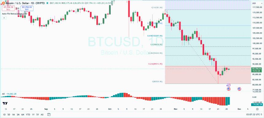 Screenshot 2025 11 26T110739974