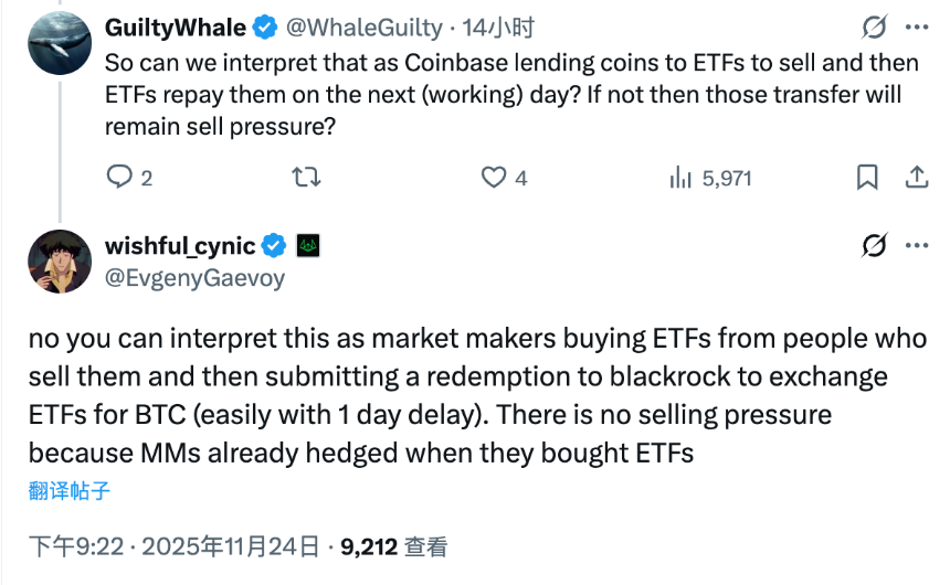 贝莱德大额转币至Coinbase：并非短线砸盘信号