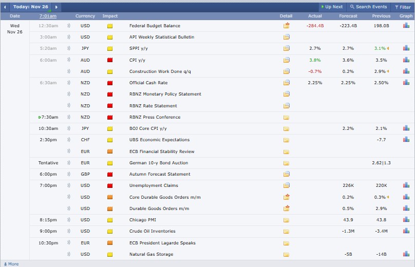 24小时加密货币市场动态:比特币微跌0.12%,恐慌指数升至15,德克萨斯州完成1000万美元比特币投资