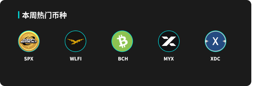 BitMart市场行情周报：加密市场持续波动，热门币种表现亮眼（11.17–11.23）