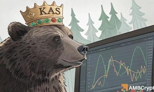 Ka<span class='keyword'>sp</span>a价格上涨背后：杠杆资金推动，回调风险加剧