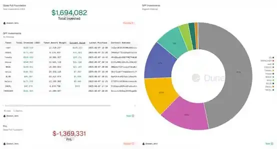 币圈昔日巨头pump.fun深陷舆论风波