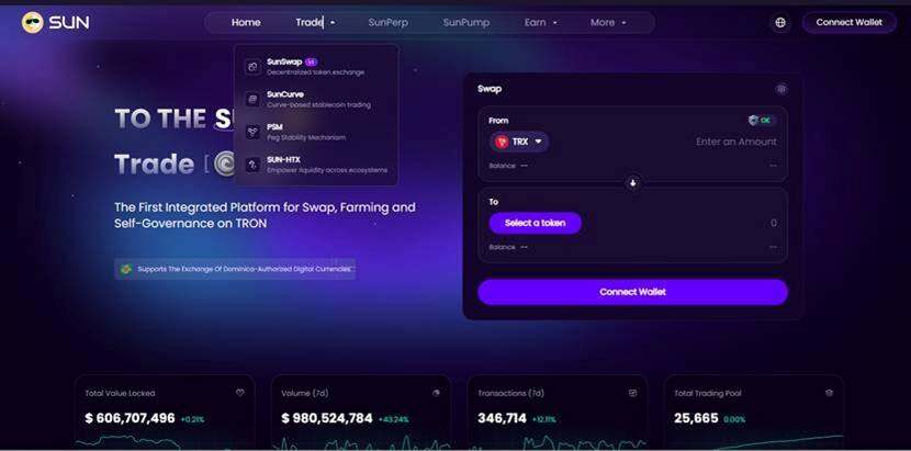 SUN.io 2025年全面升级:四大业务驱动波场TRON生态价值跃升