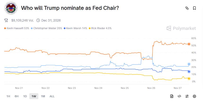圣诞行情可期？解析加密市场12月三大催化剂