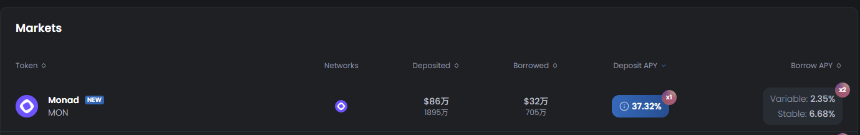 Monad主网上线,一览生态热门项目赚钱机会